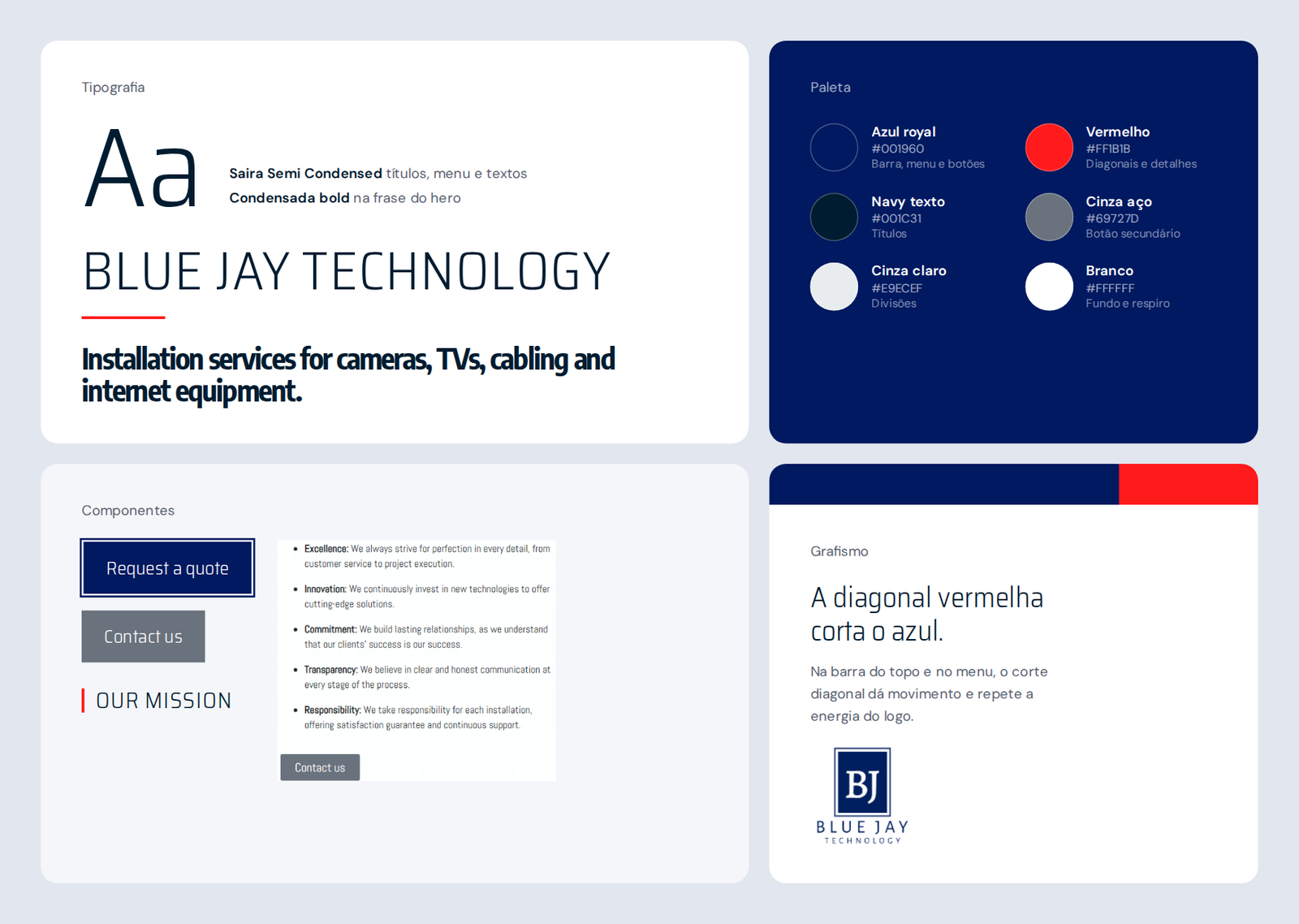 Estudo visual do site: tipografia Saira Semi Condensed, paleta em azul royal e vermelho, componentes e grafismo diagonal